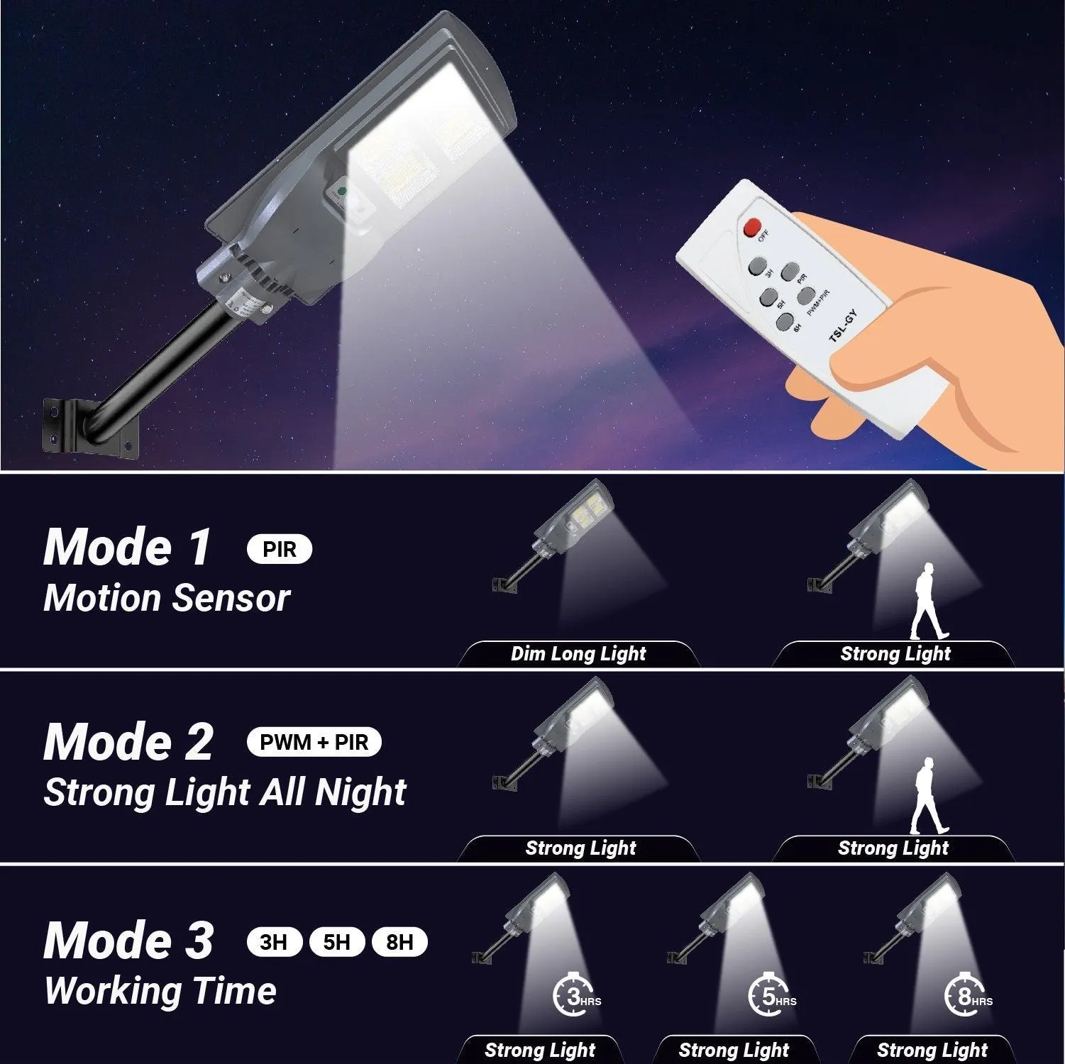 60 Watt Solar Street Light for Outdoor (White Light)